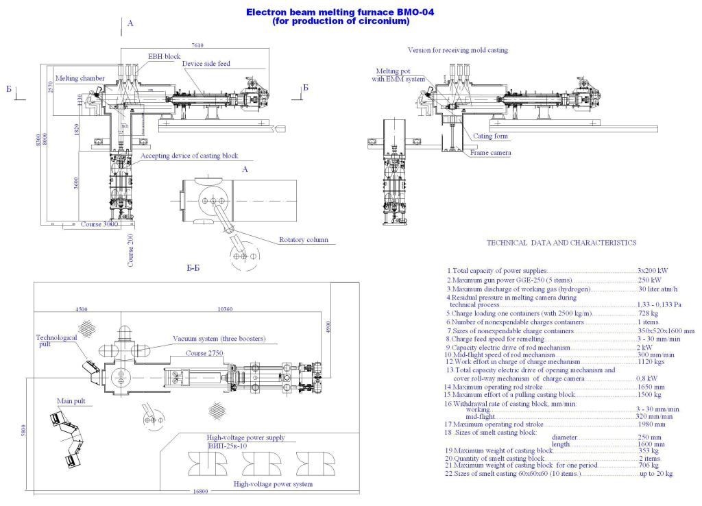 Электронно-лучевые печи для прочих тугоплавких материалов