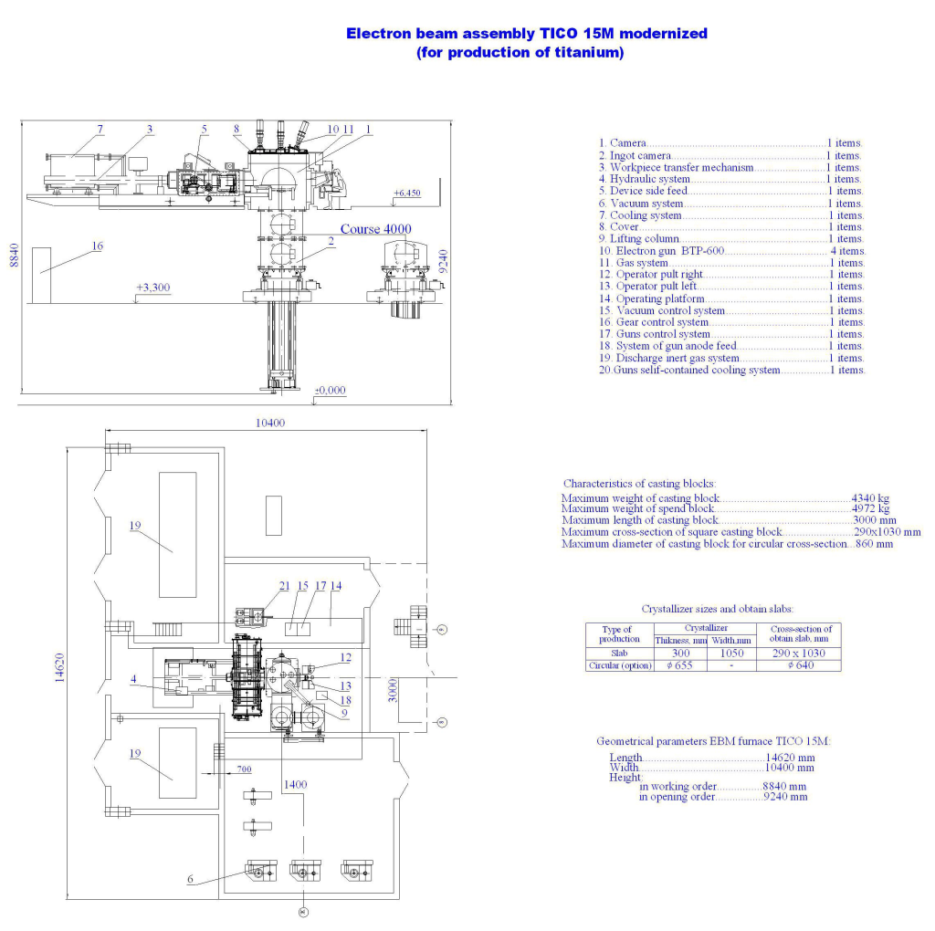 Электронно-лучевые печи для прочих тугоплавких материалов