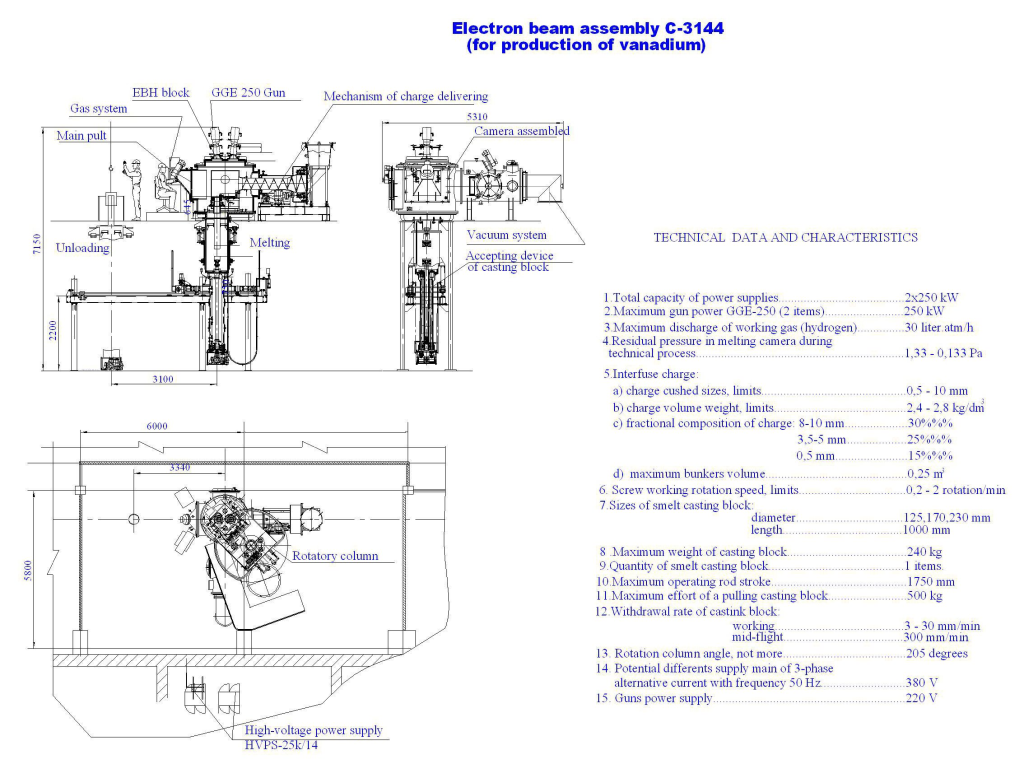 Электронно-лучевые печи для прочих тугоплавких материалов